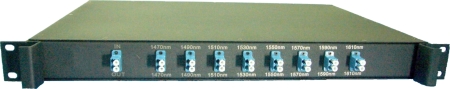 Optiset CWDM-Mux-Demux-8-LC