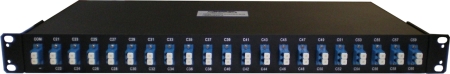 Optiset DWDM-BiDi-16-32wave-2