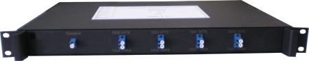 Optiset DWDM-BiDi-04-8wave-2